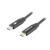 CABLE LANBERG USB C MACHO/MACHO 0.5M QUICK CHARGE NEGRO